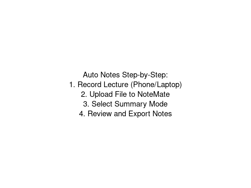 Automatic Notes Step-by-Step: Record, Upload, Select Mode, Review and Export