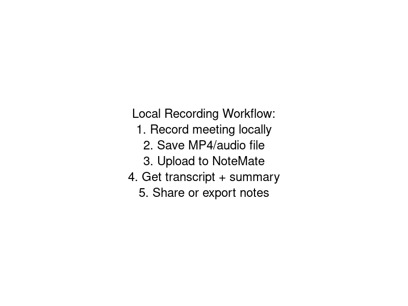 Local Recording Workflow: Record meeting, save file, upload to NoteMate, get notes