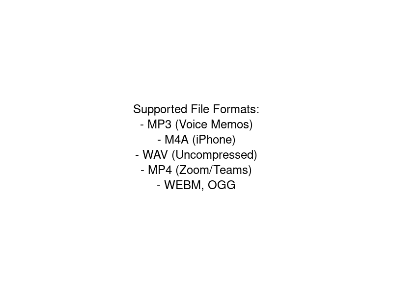 Supported File Formats: MP3, M4A, WAV, MP4, WEBM, OGG